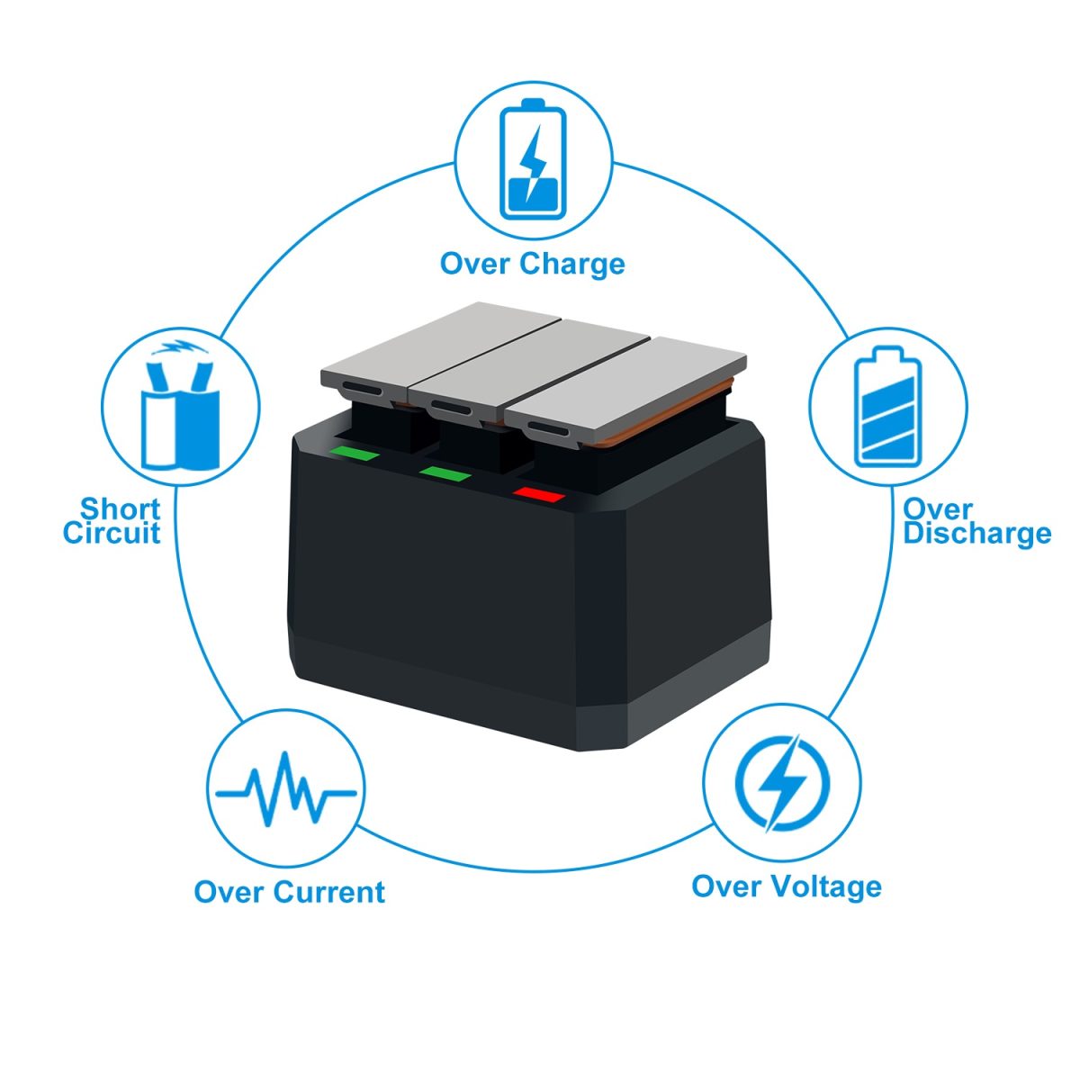 Kit 4 Bateria + Carregador Triplo Para Dji Osmo Action Ab1 - Imagem 3