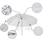 Sombrinha Difusora Branca Translúcida 108cm - Yr55 - Imagem 3