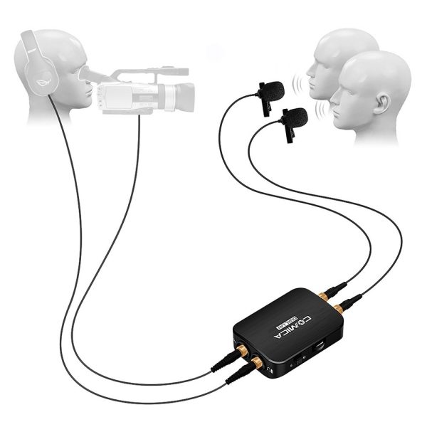 Microfone Lapela Duplo Comica Com Central D03